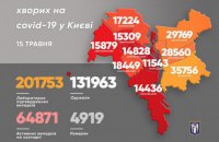 До київських лікарень госпіталізували ще 48 хворих на коронавірус