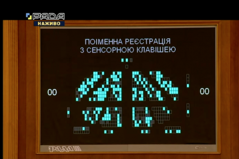 Нардепы собрались на инициированное Зеленским внеочередное заседание