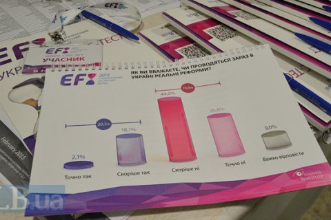 Інститут Горшеніна проведе VI Національний Експертний Форум 12 жовтня в Києві