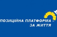 Партія «Опозиційна платформа – За Життя». Список кандидатів в депутати
