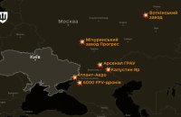 У 2026 році Сили оборони уразили 3 військові заводи, 2 арсенали та ключовий полігон РФ