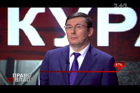 Луценко: в этом году прокуратура вернула государству 15,5 млрд грн