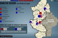На Великдень російські окупанти вбили пʼятьох мирних мешканців Донеччини