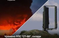 Сили оборони атакували важливі об'єкти ворога: Генштаб опублікував список