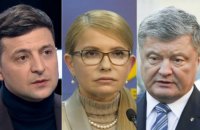 ​Социологи опубликовали последние опросы перед выборами