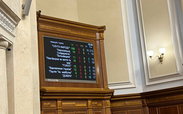 Верховна рада ухвалила звернення щодо переговорів про вступ України до ЄС