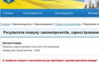 Законопроект о лечении Тимошенко исчез с сайта Рады 