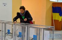 Явка на округах к 16:00 составила от 10% до 38%