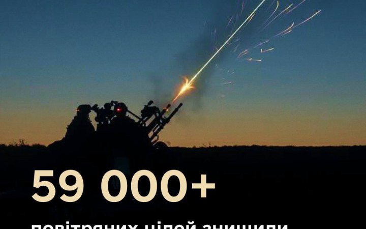 У травні українська ППО знищила понад 59 тисяч повітряних ці