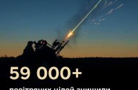 У травні українська ППО знищила понад 59 тисяч повітряних цілей