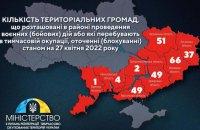 Минреинтеграции обновило перечень оккупированных ОТО и тех, которые расположены в зоне боев