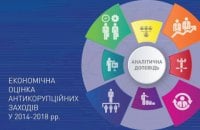 Антикорупційний поступ UA. Конспект доповіді