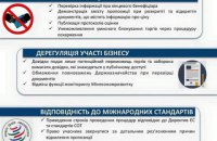 Революція у державних закупівлях не відбулась