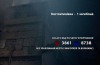 На Донеччині росіяни вбили ще одну людину