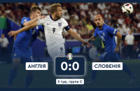 Євро-2024: Англія зіграла внічию зі Словенією та залишилася на вершині групи С