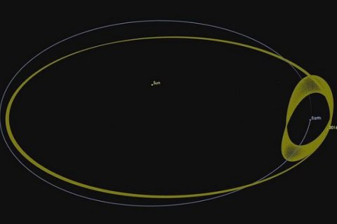 NASA открыло новый спутник Земли 