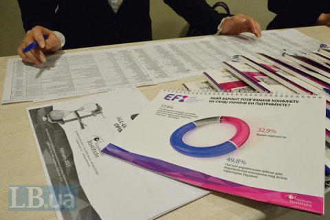 Регистрация и аккредитация на VI Национальный Экспертный Форум Института Горшенина
