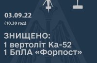 ЗСУ знищили ворожий вертоліт у Донецькій області