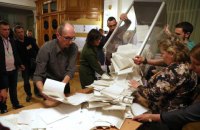 Обработаны 85% протоколов:  Зеленский - 30,34%, Порошенко - 16,02%