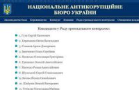 Вокруг голосования за членов общественного совета при АКБ разразился скандал 