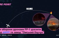 ​Українські FP-1 уразили завод "Омський каучук" і склад OZON у Росії