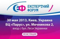Онлайн-трансляция II Национального Экспертного Форума. Панель - "Международные отношения"
