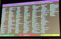 Комітет ООН схвалив російську резолюцію щодо боротьби з нацизмом з поправкою щодо маніпуляцій з боку РФ