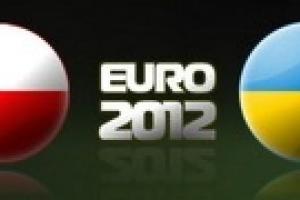 Украина попросит у Китая деньги на Евро-2012