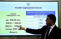 Кабмін затвердив і скерував у Нацраду реформ проект пенсійної реформи