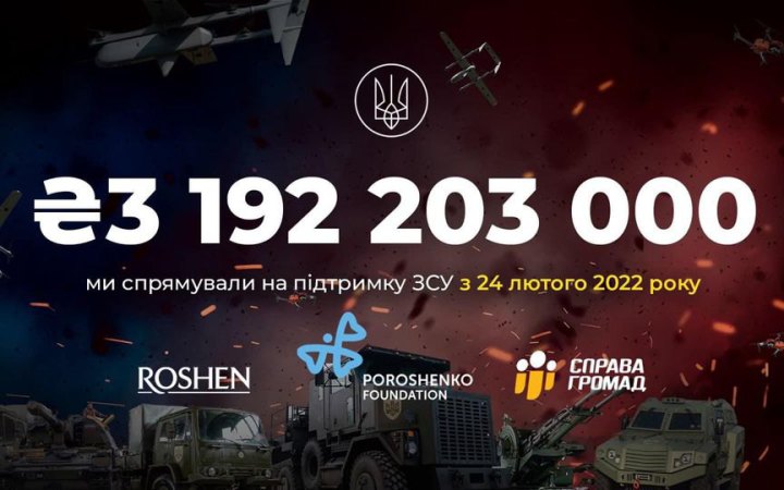 Фонд Порошенка і "Справа Громад" витратили на допомогу ЗСУ понад 3 млрд гривень