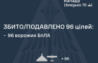 Уночі Росія атакувала балістикою і дронами. Є влучання у 9 місцях