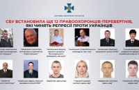 СБУ встановила особи 12 правоохоронців-перевертнів на ТОТ