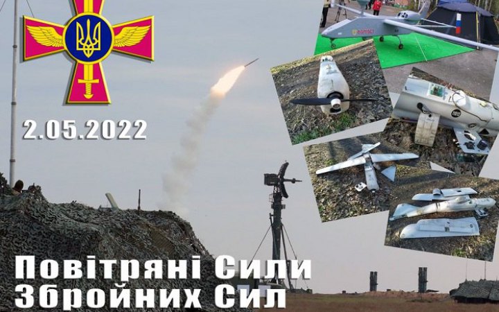 ​ЗСУ збили російський безпілотник "Форпост" вартістю $7 млн та сім "орланів"