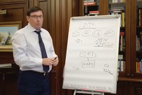 Луценко: к ответственности готов, но после НАБУ