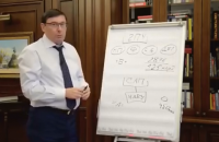 Луценко: до відповідальності готовий, але після НАБУ