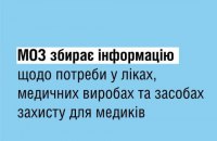 Минздрав открыл контакт-центр для медицинских нужд больниц и граждан