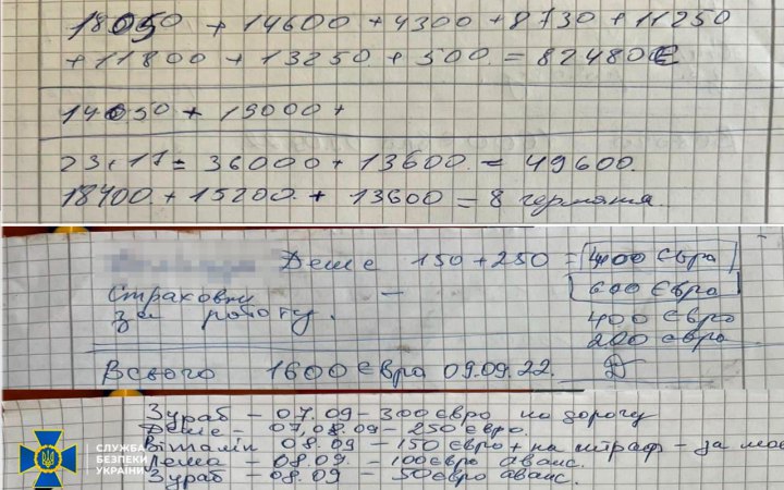 СБУ ліквідувала три схеми виїзду ухилянтів за кордон