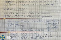 СБУ ліквідувала три схеми виїзду ухилянтів за кордон