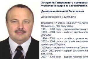Скандального зама Яремы отстранили от обязанностей