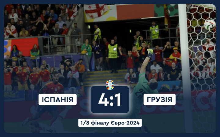 Євро-2024: Іспанія на класі розгромила Грузію