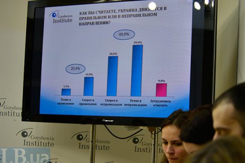 В Інституті Горшеніна відбудеться круглий стіл про стосунки суспільства і влади після Майдану