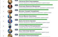 Итоговый рейтинг исполнения обещаний среди глав ОГА: лидеры - Светличная, Резниченко и Москаль