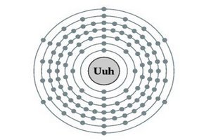 Новые химические элементы назовут в ноябре