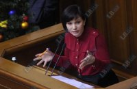 Украинцы боятся брать ответственность за будущее страны, - Бондаренко