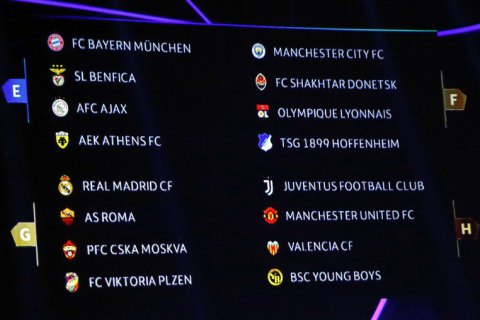 Состоялась жеребьевка группового этапа Лиги Чемпионов