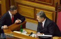 В Раде сорвали попытку инициировать импичмент Порошенко