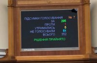 Верховна Рада відправила у відставку трьох міністрів