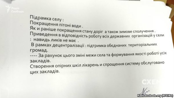 Текст программы будущего губернатора Николаевской области